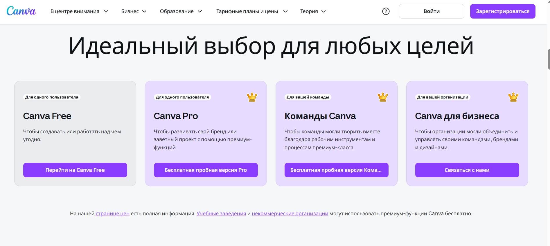 Canva Magic Charts