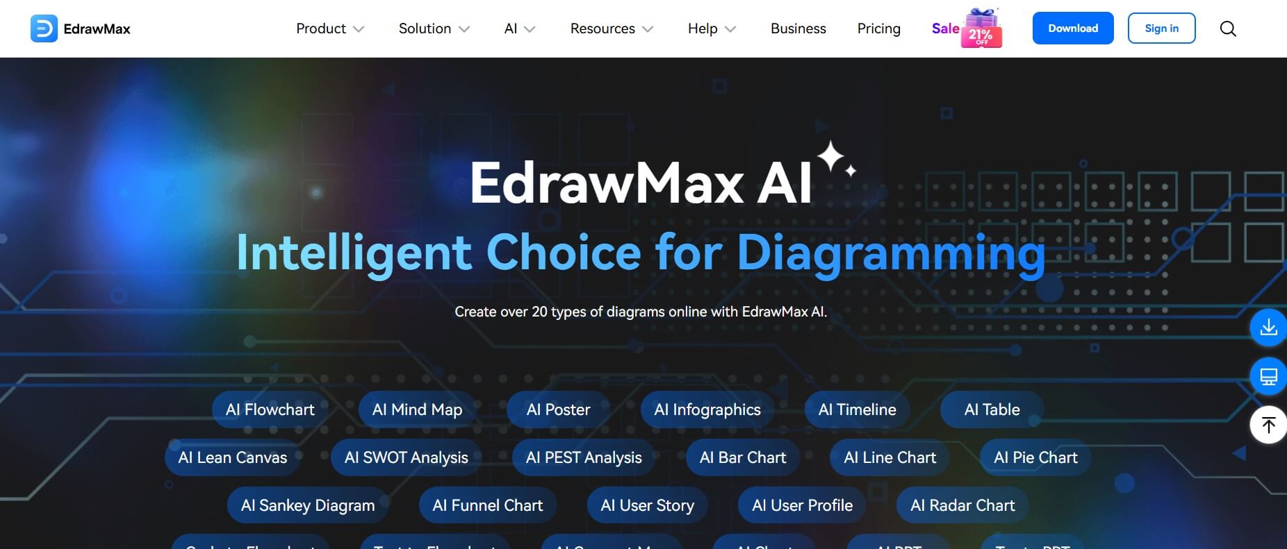 EdrawMax AI