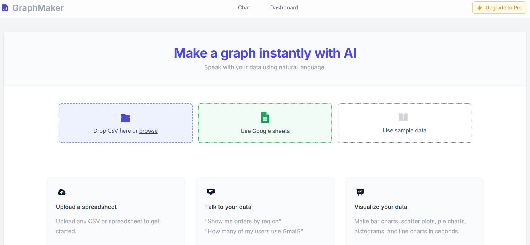 GraphMaker AI